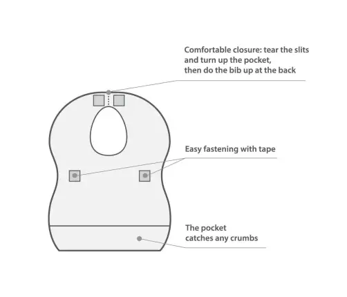 BabyOno ühekordsed pudipõlled 10tk