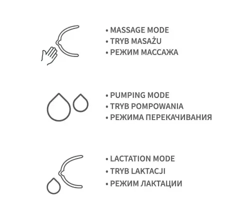 BabyOno elektriline rinnapump Pico