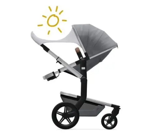 Joolz защитный экран для колясок Day2, Day3, Day+, Geo2 Joolz защитный экран для колясок Day2, Day3, Day+, Geo2