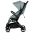 Tutis JOGO Menta 144 Stroller