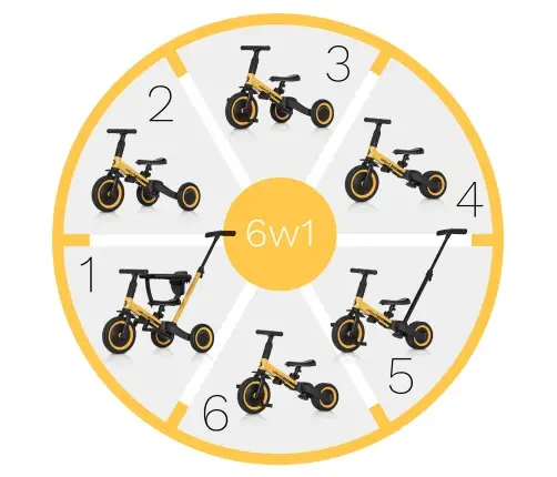 Беговел  Colibro TremixUP 6in1 Banana