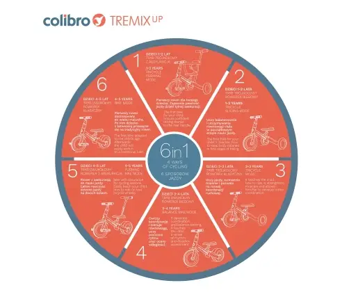 Rowerek dziecięcy Colibro TremixUP Magnetic