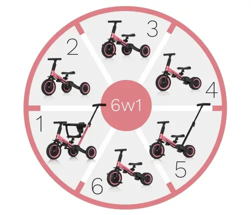 Rowerek dziecięcy Colibro TremixUP Rose