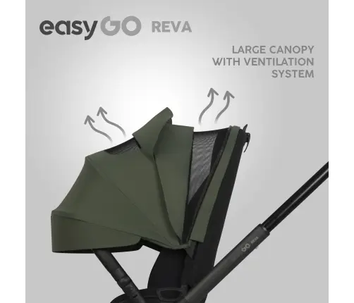 EasyGo Reva Jungle Green Bērnu rati 2in1