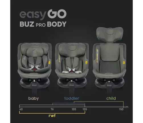 Zestaw fotelików samochodowych 2w1 EasyGo Buz Xtd Pro i Buz Pro Body Greener