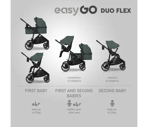 Wózek dziecięcy EasyGo Duoflex Sage Green 1 siedzisko 1 gondola
