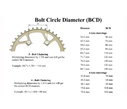 Chainring Shimano FC-M532 Deore