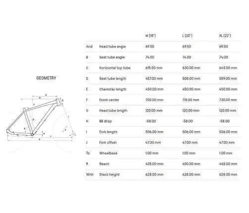 Dviratis CTM Rascal 1.0 29"