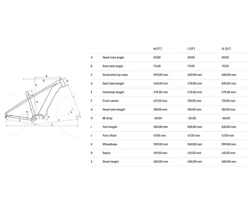 Велосипед CTM Wire Pro e-MTB 29"