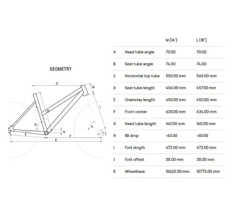 Velosipēds CTM Bora 1.0 28"
