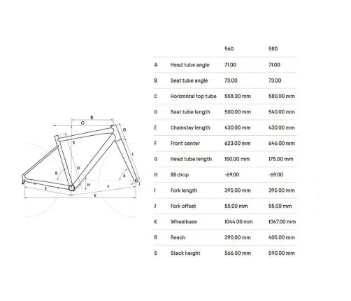 Bike CTM Koyuk 2.0 700c