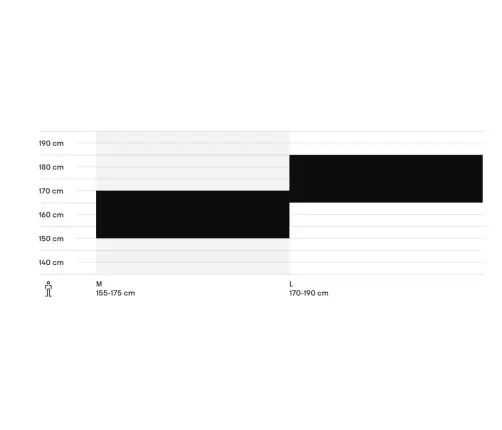 Velosipēds CTM Charisma 4.0 29