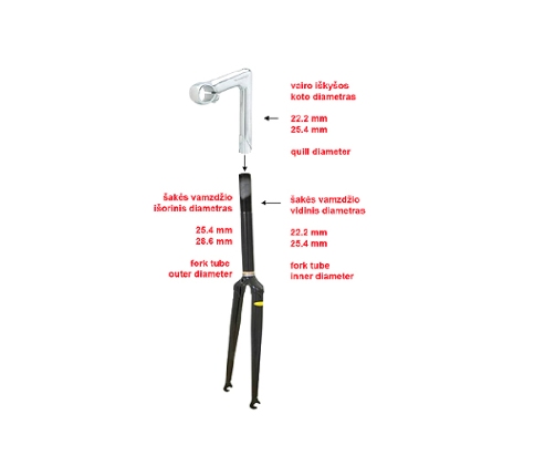 Stūres iznesums Promax MQ-580-5