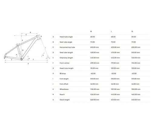 Velosipēds CTM Rambler 1.0 29''