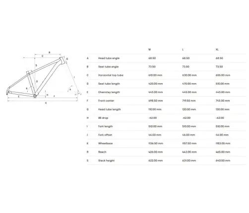 Velosipēds CTM Rambler 3.0 29''