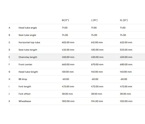 Dviratis CTM Stark 1.0 28"