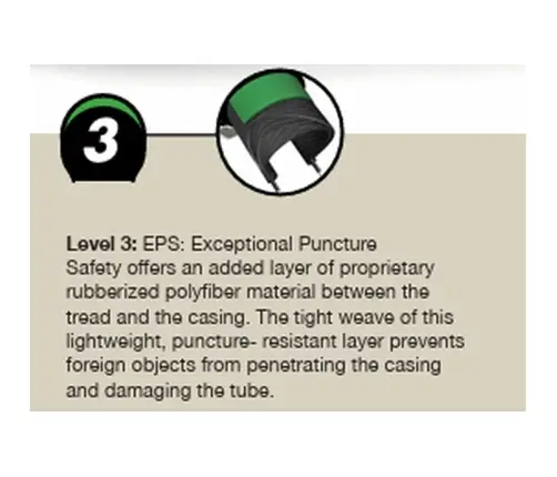 Rattarehv CST 29 x 2.00 Pro Brooklyn C1996