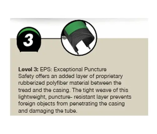 Padanga dviračiui CST 700 x 50C, 29 x 2.00 Convoy C3017