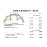 Chainring SunRace CRMX00
