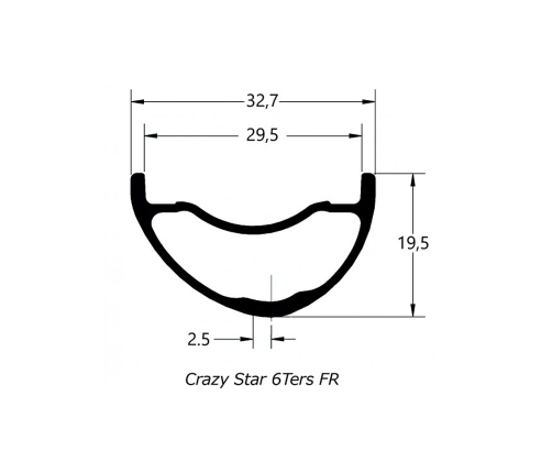 Rima 29