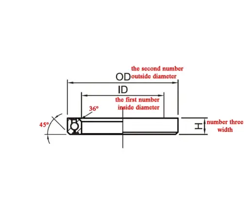 Guolis Enduro Bearings ACB 3645 CC Black Oxide 1-1/8"