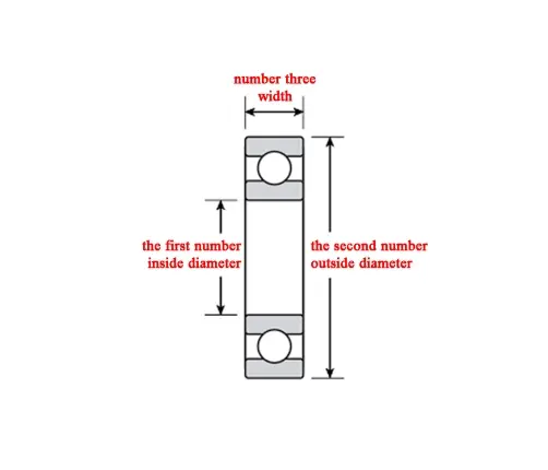 Gultnis Enduro Bearings DR 21531 SW ABEC 3 Double Row