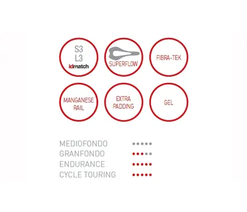 Saddle Selle Italia Novus Endurance TM Superflow L T