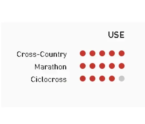 Седло Selle Italia Novus Boost Evo X-Cross TM Superflow L