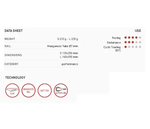 Sēdeklis Selle Italia Flite Boost TM Superflow S