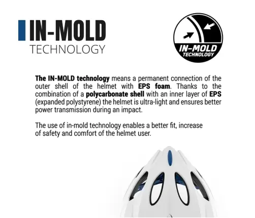 Велосипедный шлем Seven Frozen II