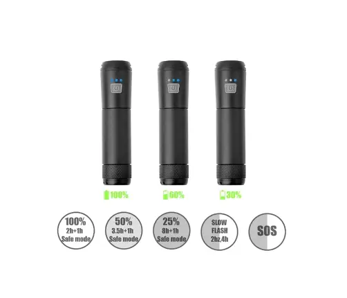 Žibintas priekinis Briviga LW-F800