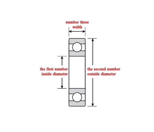Guolis Enduro Bearings B 541 Stainless Steel 1"