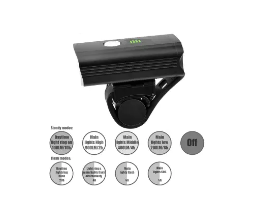 Фонарь передний Briviga EBL-3205