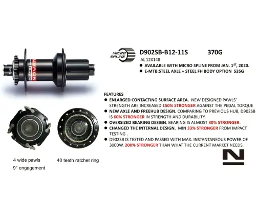 Tagarumm Novatec D902SB-B12-A4A-MS