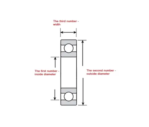 Laager Enduro Bearings S6805 LLB Stainless Steel