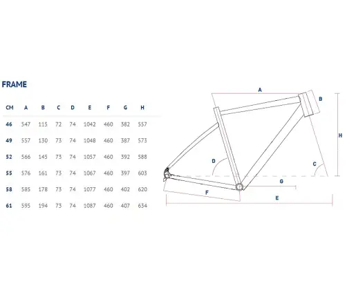 Велосипед Corratec Allroad Travel 2 28"