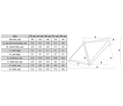 Bike Corratec Shape Chubby 27.5"