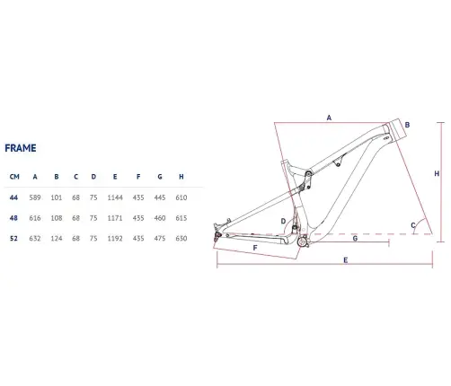 Velosipēds Corratec Revolution iLink Elite 29