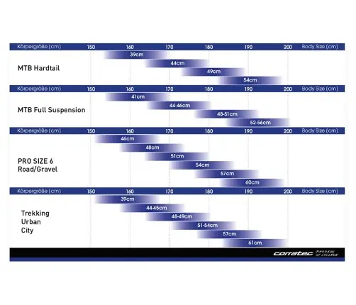 Bike Corratec X-Vert Expert 29"