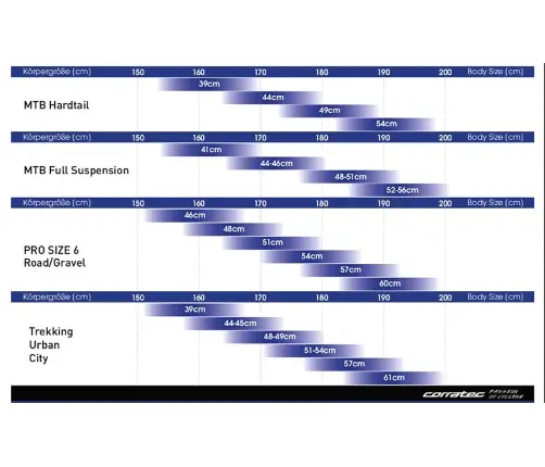 Bike Corratec X-Vert 650B Motion 27.5"