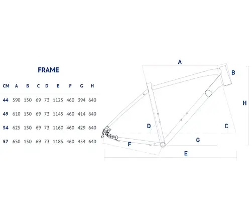 Bike Corratec MTC Base Gent 29"