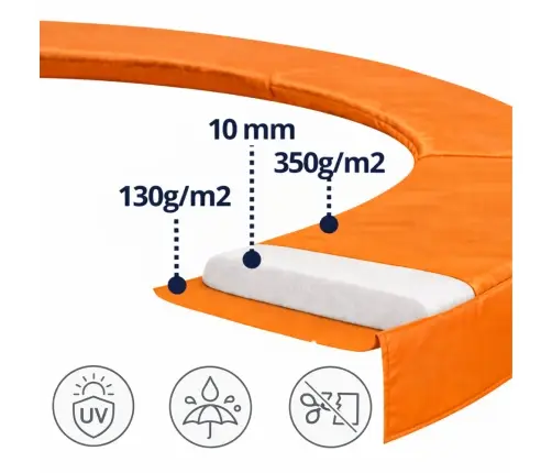 Atsperu aizsargs batutam LEAN SPORT BEST 244 cm (8ft)