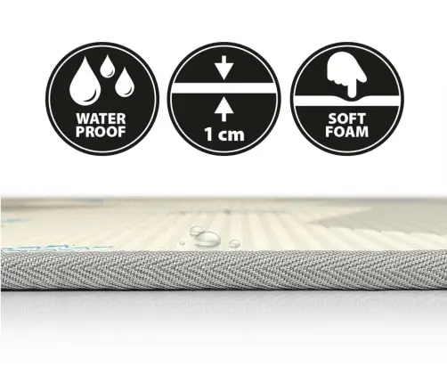 Mata piankowa zwijana Kinder Bear and Whales