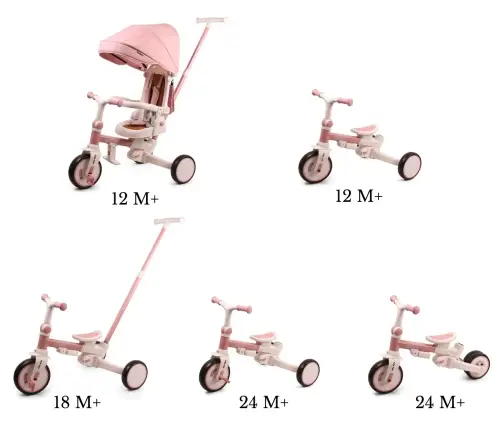 Rowerek Trójkołowy Zippy Pink