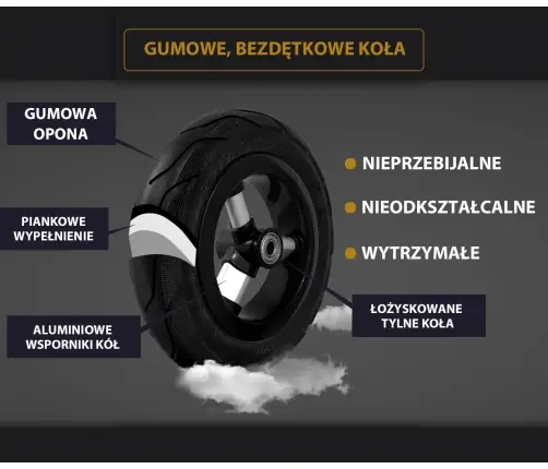 Bērnu trīsritenis Qplay Rito Air Green