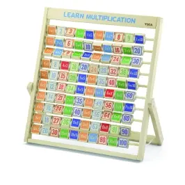 Viga 50036 Tabliczka mnożenia