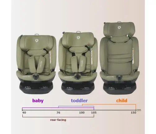 i-Size rotating car seat 40-150 cm Coccolle Velsa Moss green