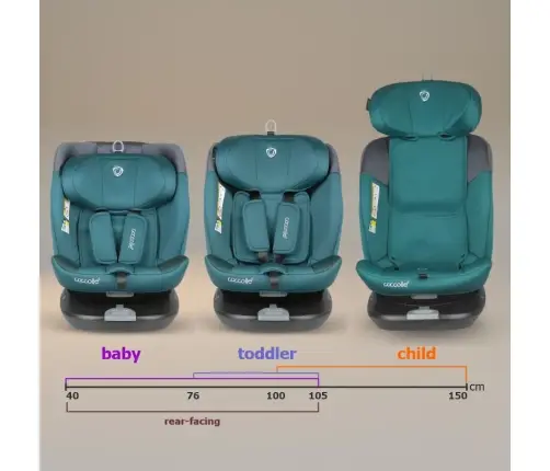 iSize 40-150 cm Coccolle Atira Hydra blue