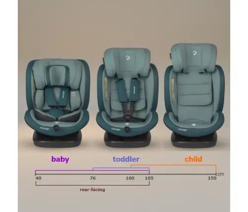 iSize 40-150 cm Coccolle Mydo Atlantic blue