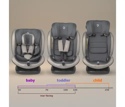 iSize 40-150 cm Coccolle Mydo Urban grey